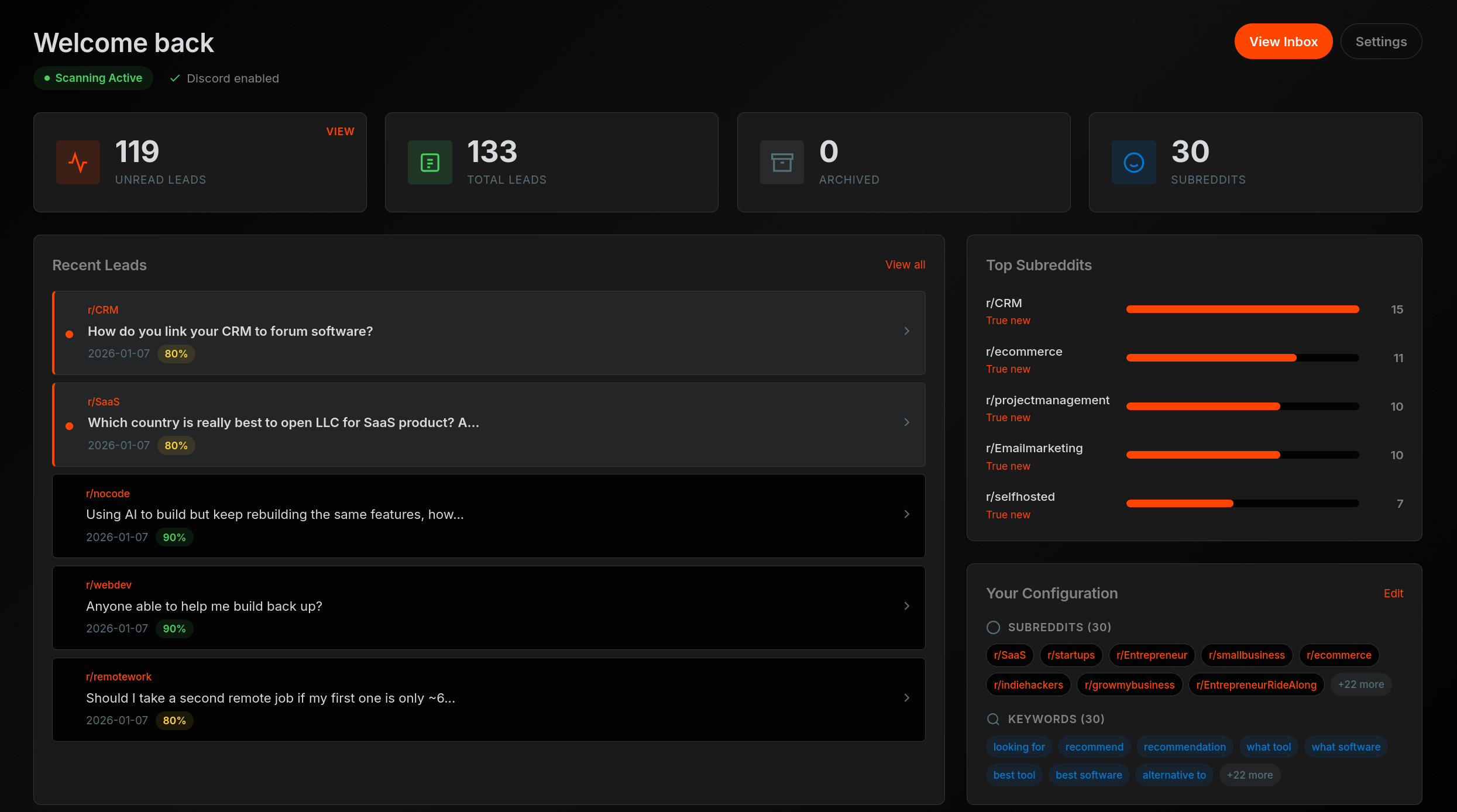 Dashboard Overview